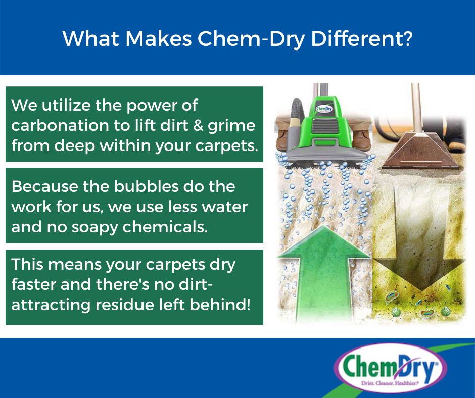 Steam Carpet Cleaning vs Chem Dry